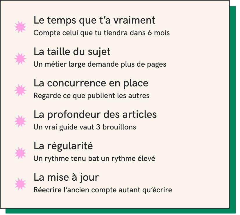 comment trouver ton rythme de publication pour ton blog ?