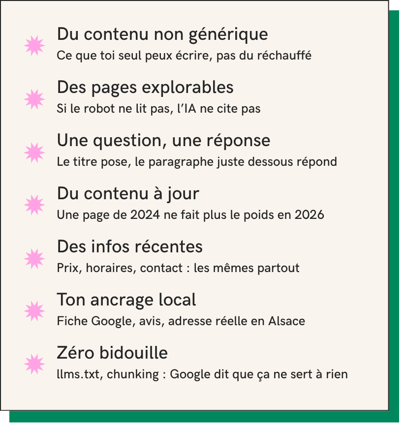 Rester visible quand l’IA répond