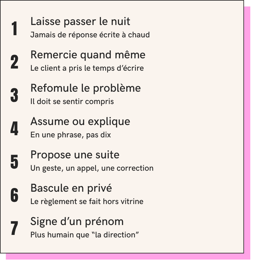 Une réponse qui calme le jeu, en 7 temps