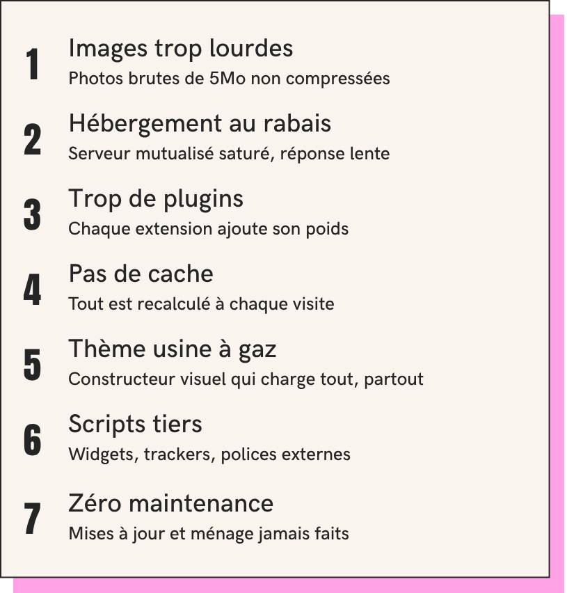 7 freins qui plombent la vitesse de ton site