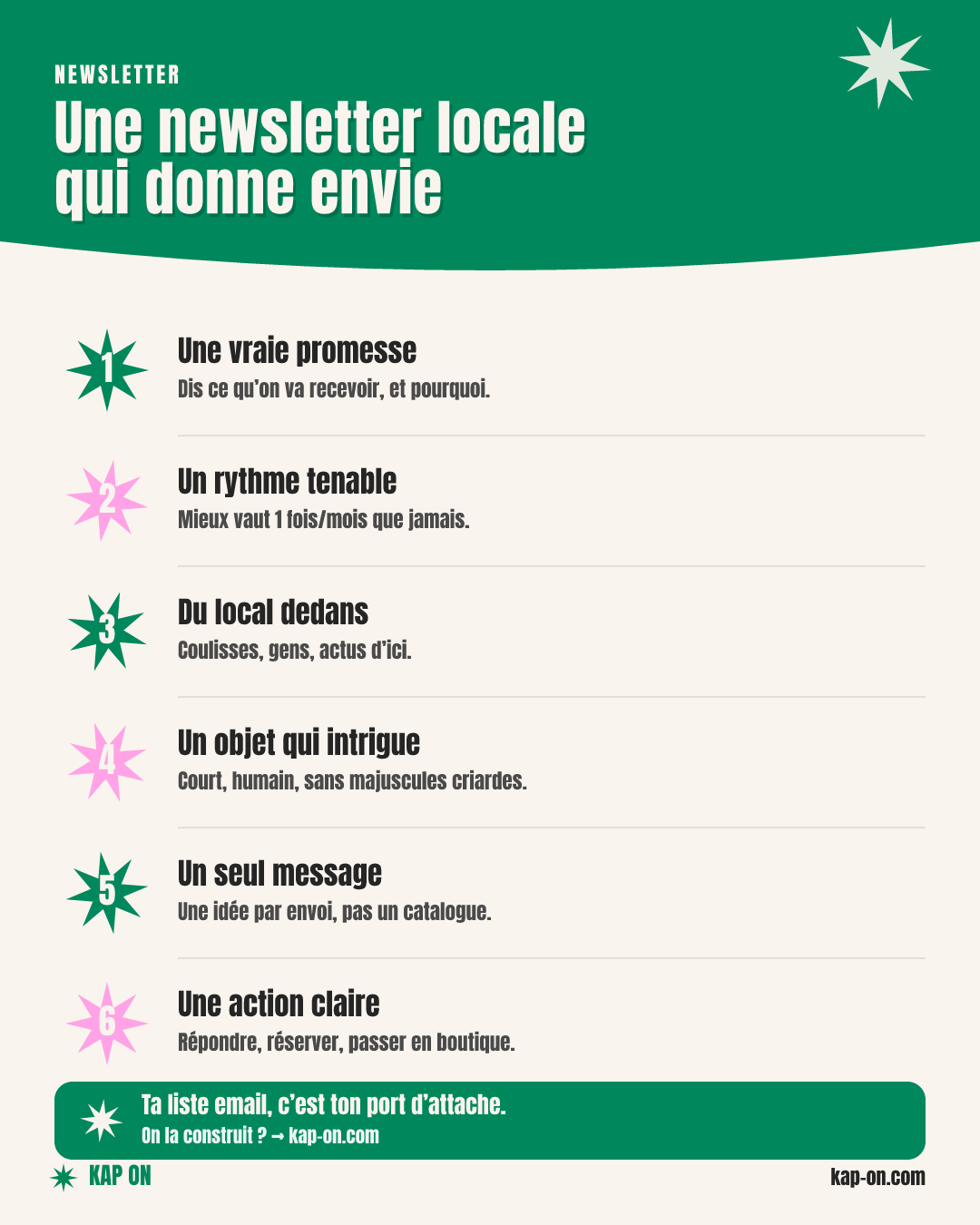 Une newsletter locale qui donne envie — les 6 ingrédients