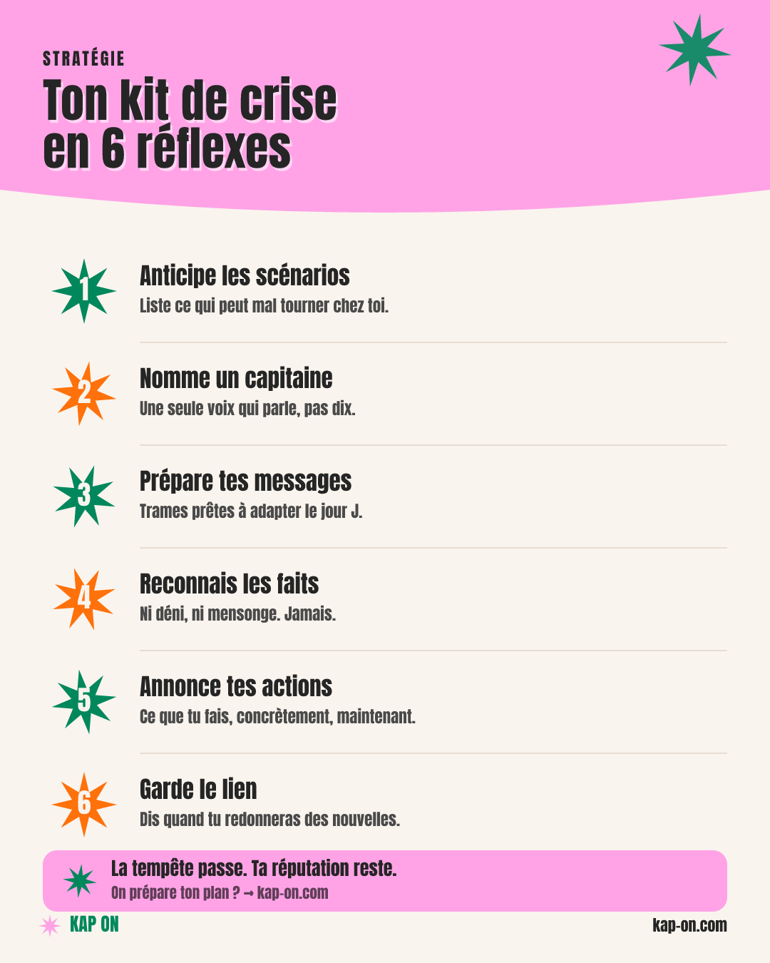 Ton kit de communication de crise en 6 réflexes