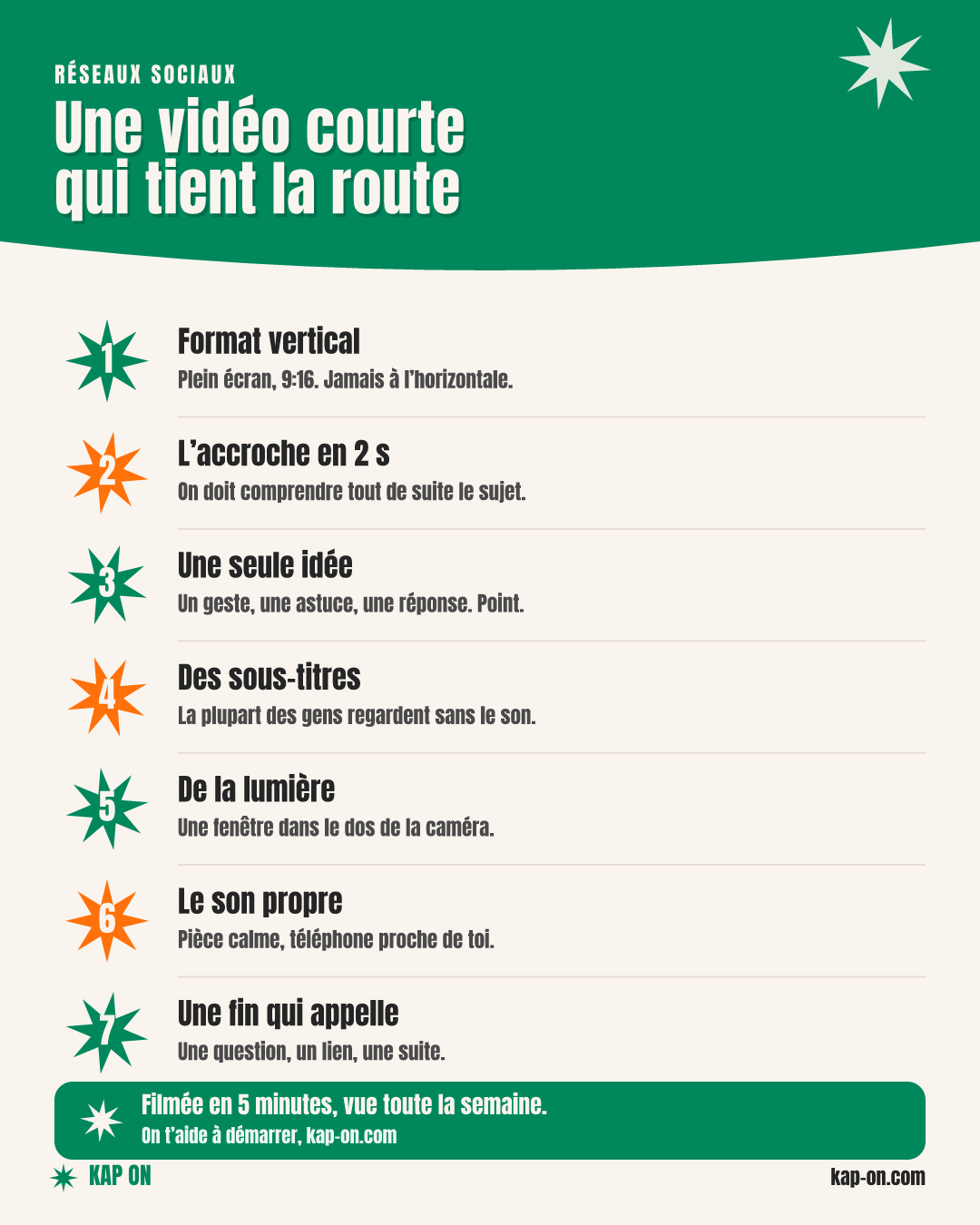 Une vidéo courte qui tient la route