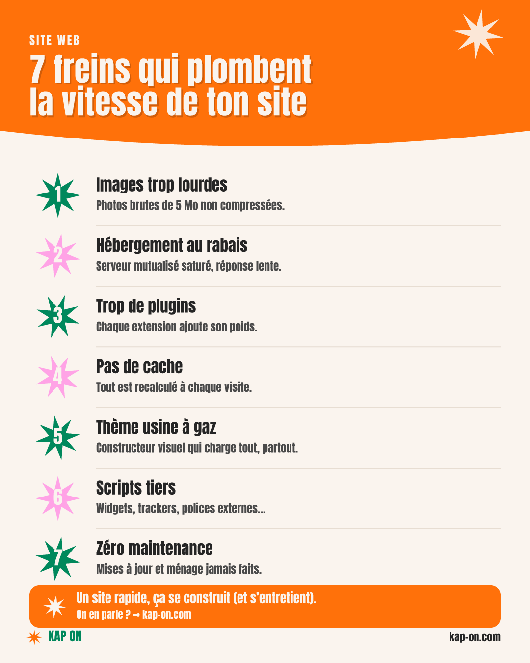 7 freins qui plombent la vitesse de ton site