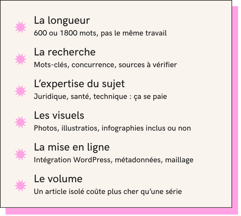 Ce qui fait varier le prix d’un article de blog SEO