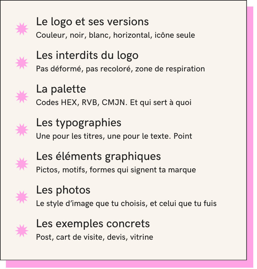 Les 7 pièces d’une charte graphique qui sert vraiment