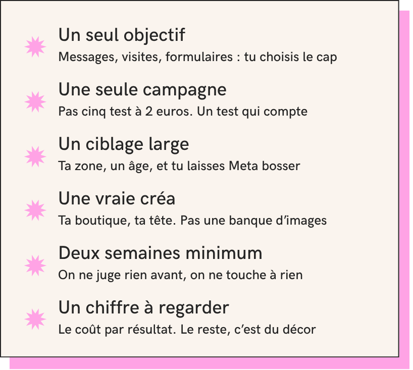 6 réflexes pour une publicité Facebook petit budget