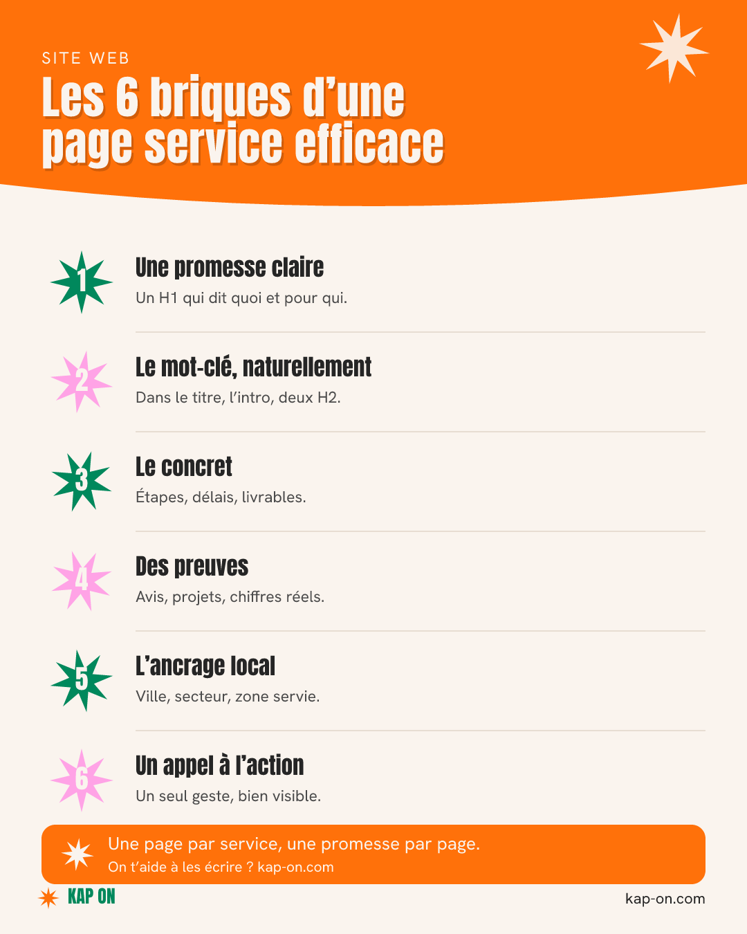 Les 6 briques d’une page service efficace