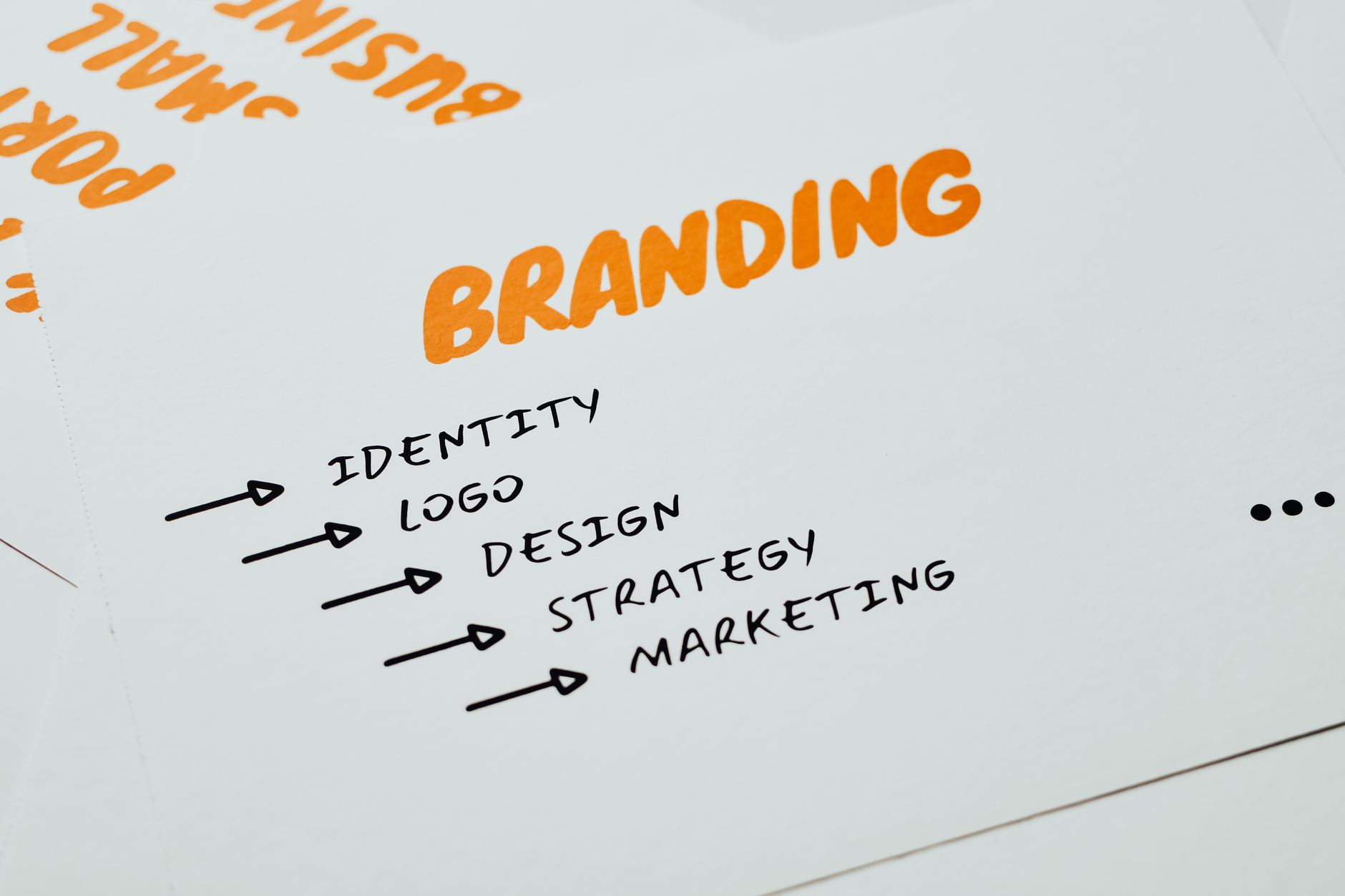 Feuille posée sur un bureau où sont écrits en orange et noir les mots branding, identité, design, stratégie et marketing