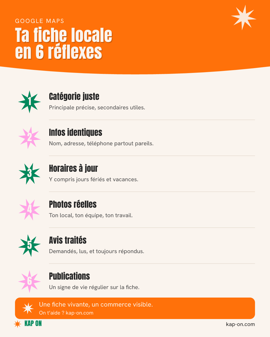 Ta fiche locale Google Maps en 6 réflexes