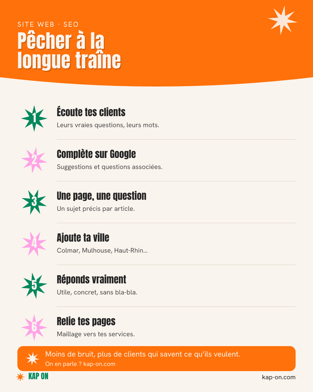 Pêcher à la longue traîne : les étapes clés